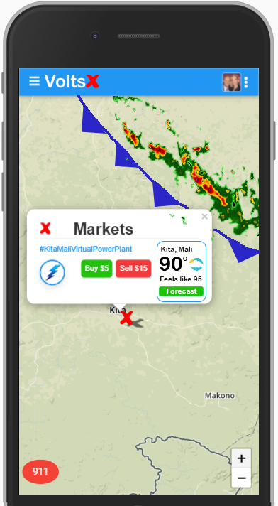 CirclesX Weather Platform