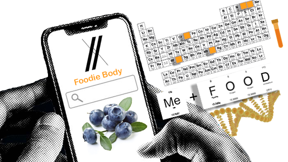 Blueberries Anthocyanin Foodie Body Bioinformatics